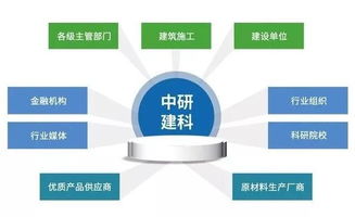 全國爬架與木模施工技術交流盛會圓滿舉行，中研建科代表受邀發表主題演講探討技術轉讓新路徑